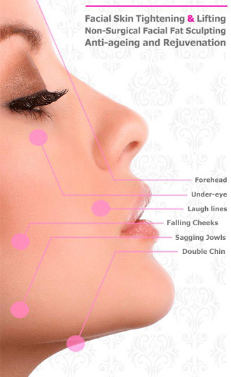 Face Up Anti Ageing Treatment